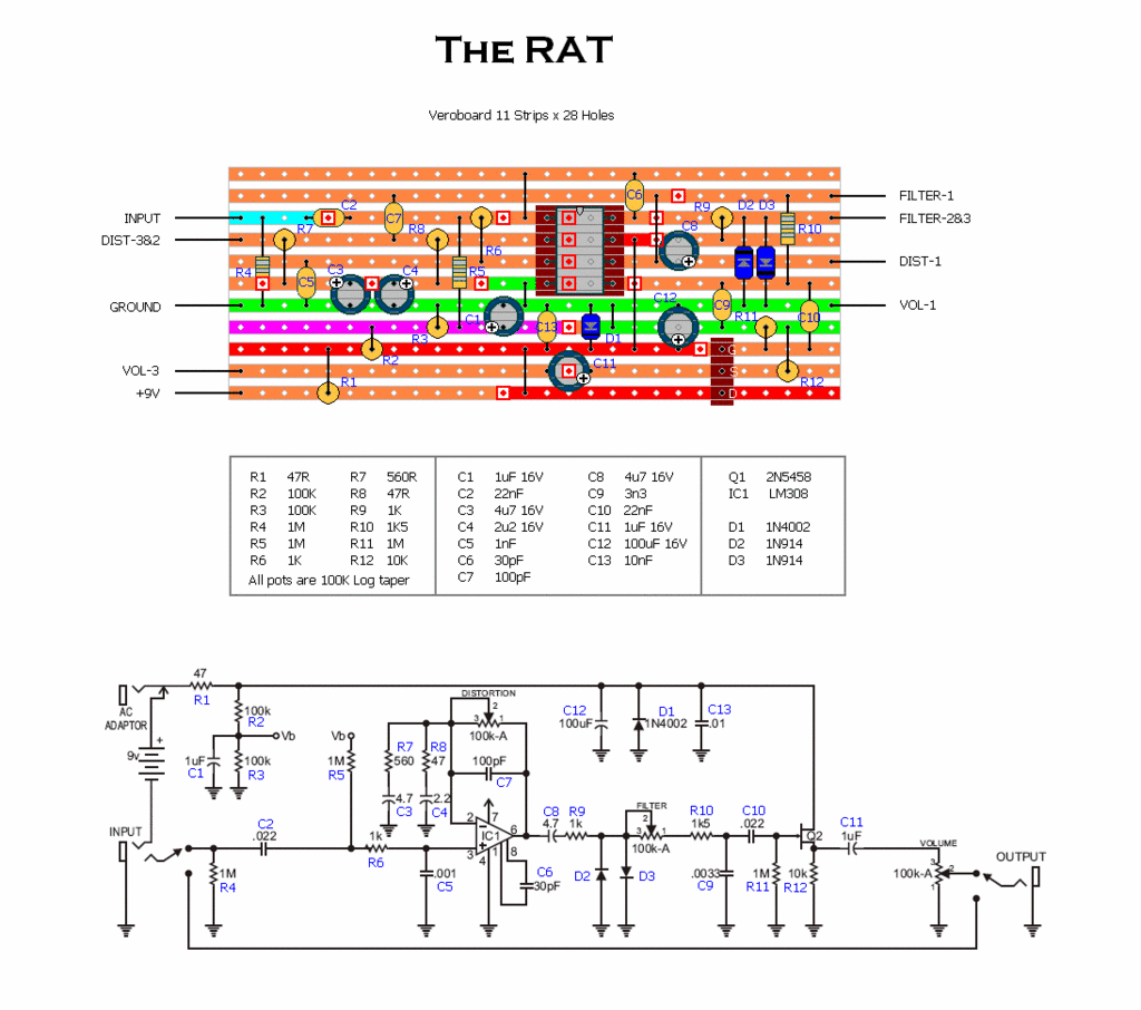 Rat - Original ProCo Version.gif